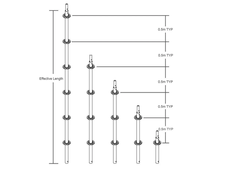 Ringlock scaffolding standard.png