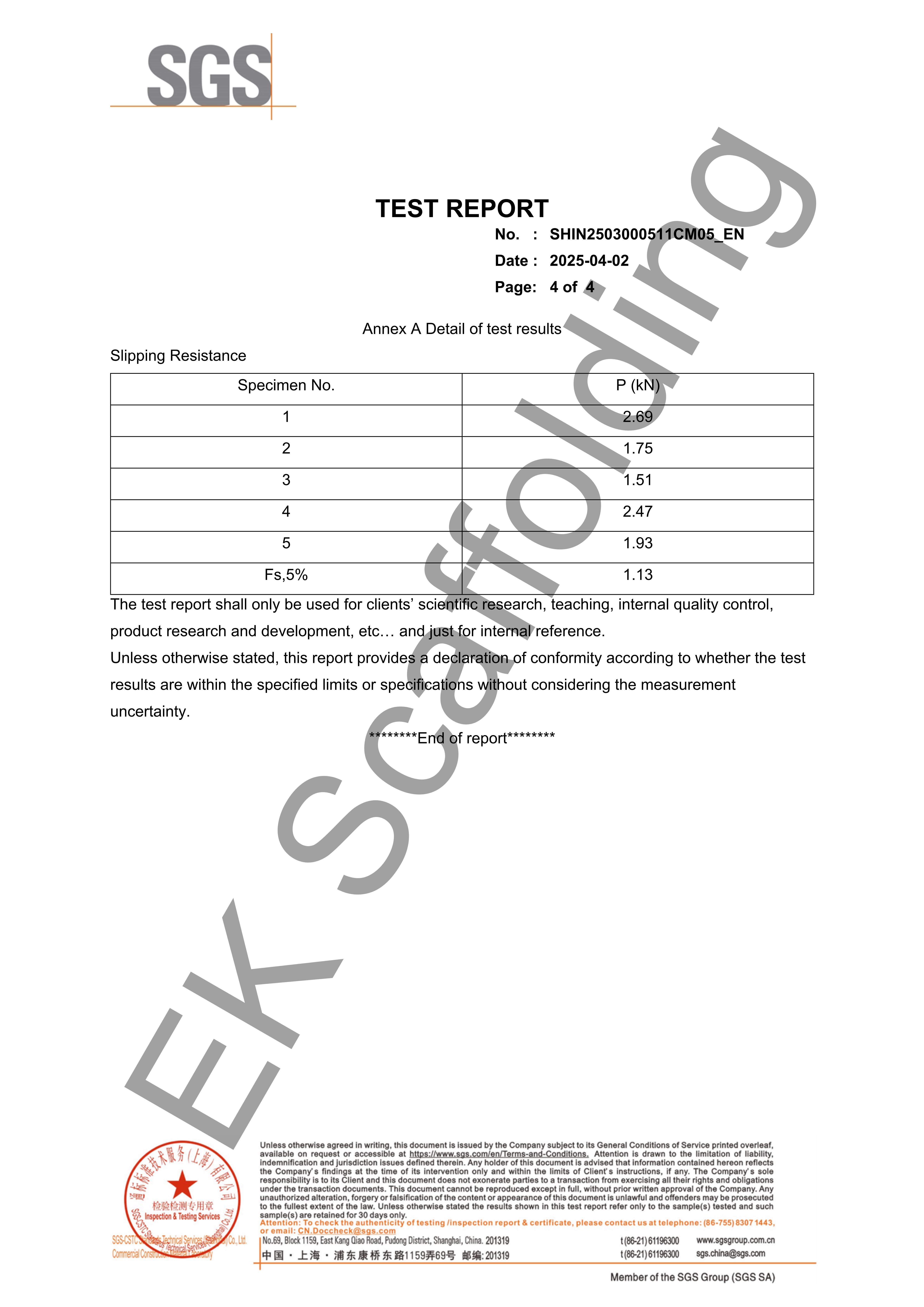 Putlog 커플러 SGS 보고서